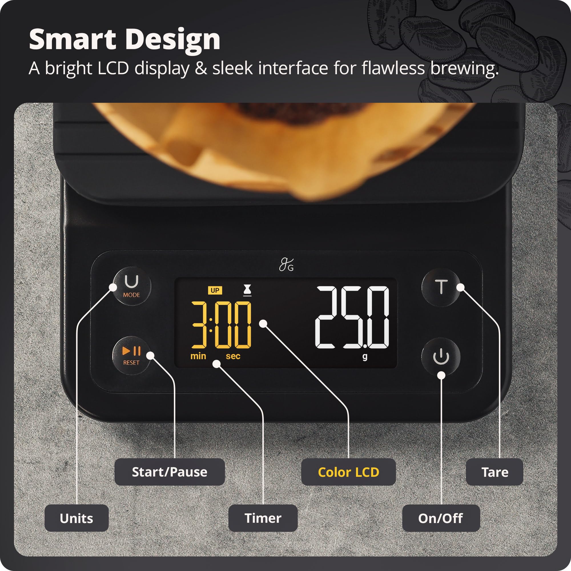 Greater Goods Digital Coffee Scale with Timer – Accurate 0.1g Precision, Multi-Color Display, Waterproof & Heat-Resistant Cover, for Pour-Over, Espresso, & French Press