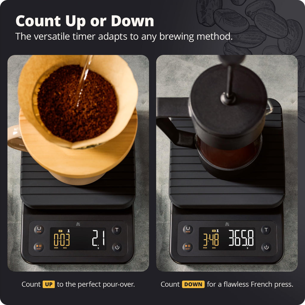Greater Goods Digital Coffee Scale with Timer – Accurate 0.1g Precision, Multi-Color Display, Waterproof & Heat-Resistant Cover, for Pour-Over, Espresso, & French Press