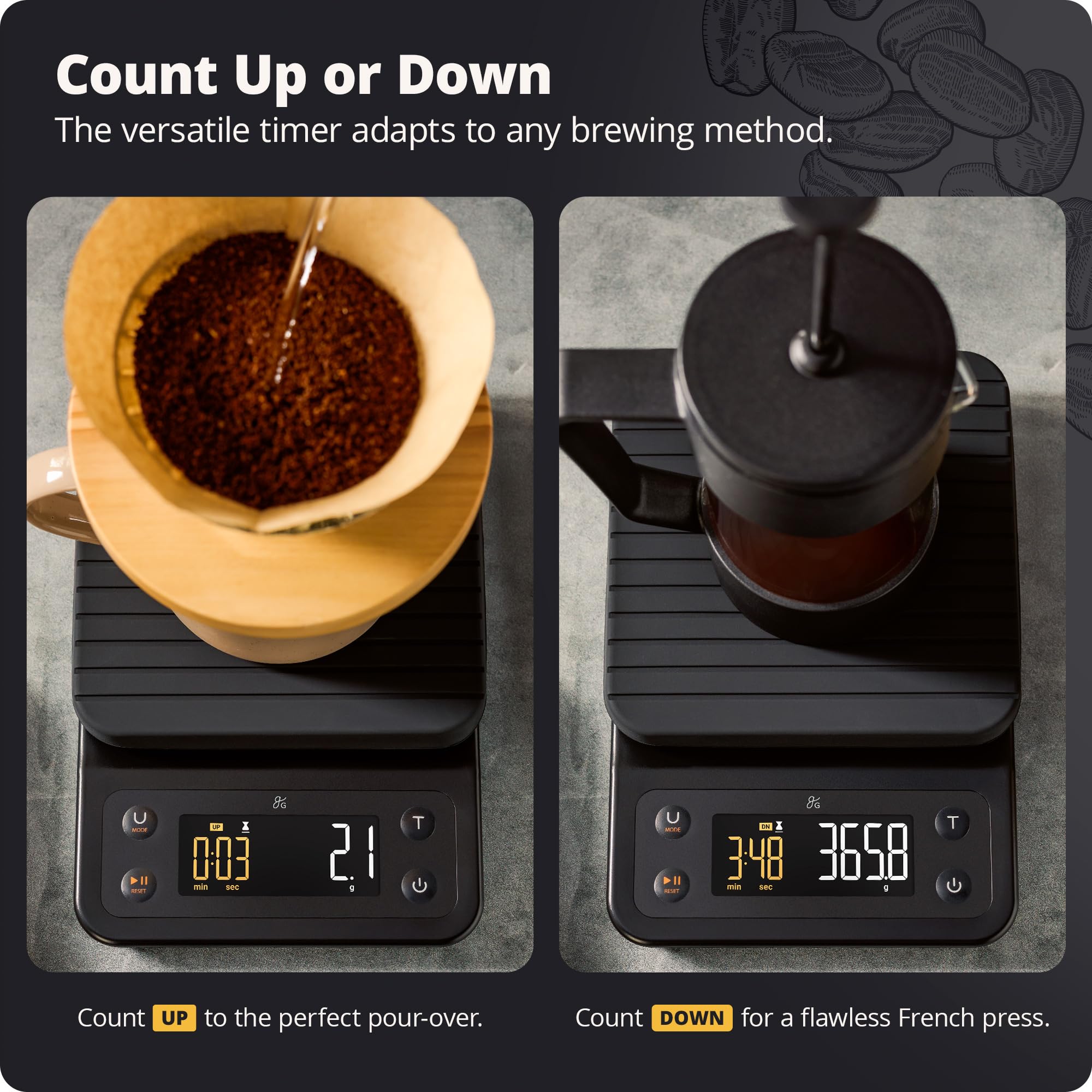 Greater Goods Digital Coffee Scale with Timer – Accurate 0.1g Precision, Multi-Color Display, Waterproof & Heat-Resistant Cover, for Pour-Over, Espresso, & French Press