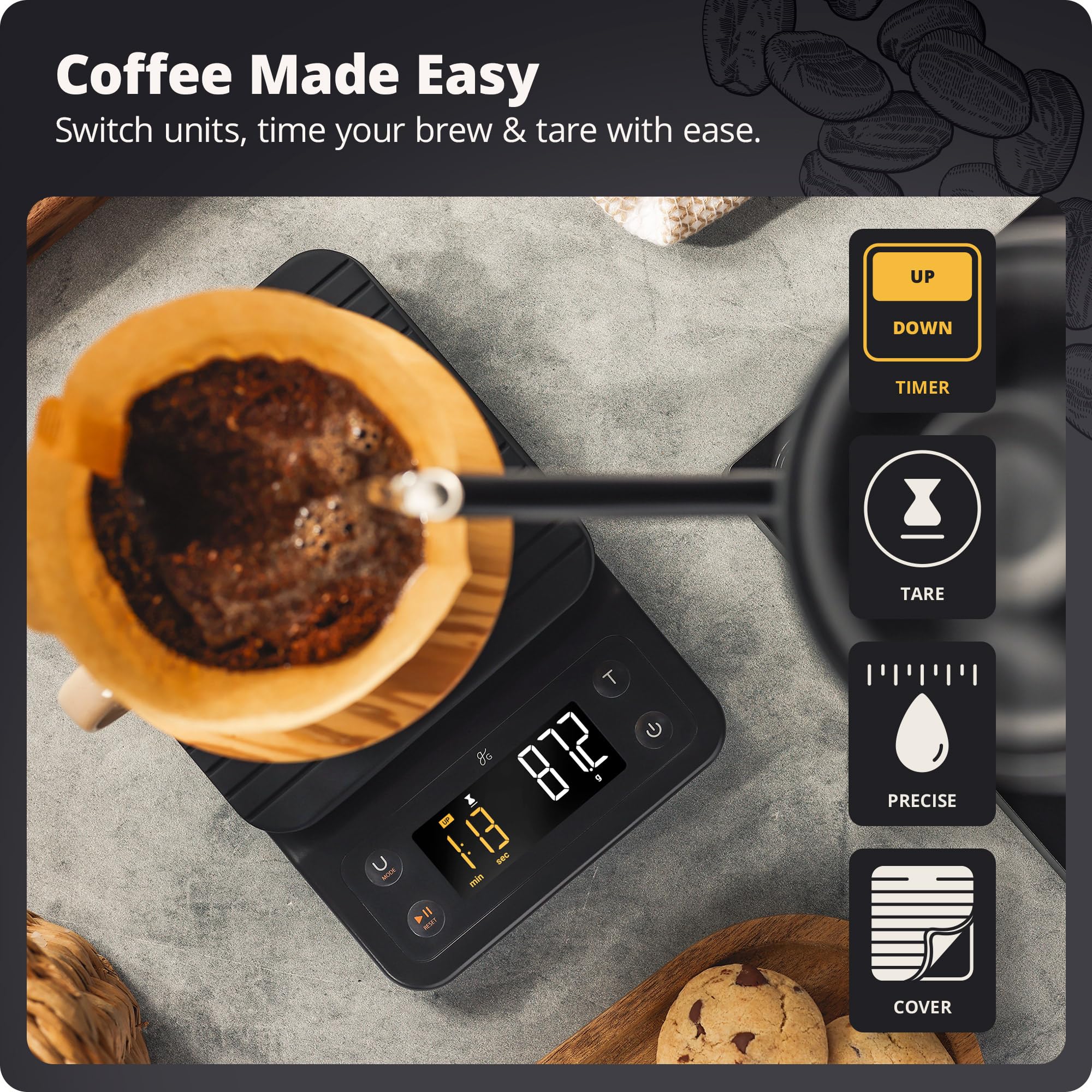 Greater Goods Digital Coffee Scale with Timer – Accurate 0.1g Precision, Multi-Color Display, Waterproof & Heat-Resistant Cover, for Pour-Over, Espresso, & French Press